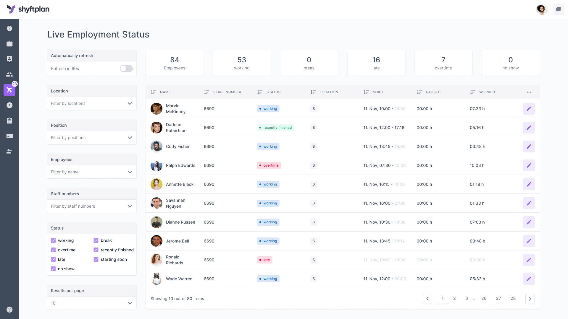 Shyftplan screenshot: Shyftplan employment status