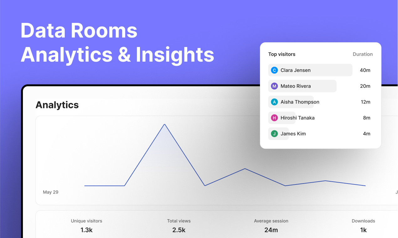 Peony Software - Peony analytics