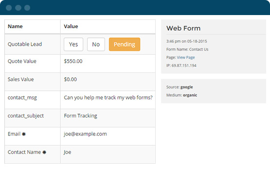 WhatConverts Software - Lead & web form tracking