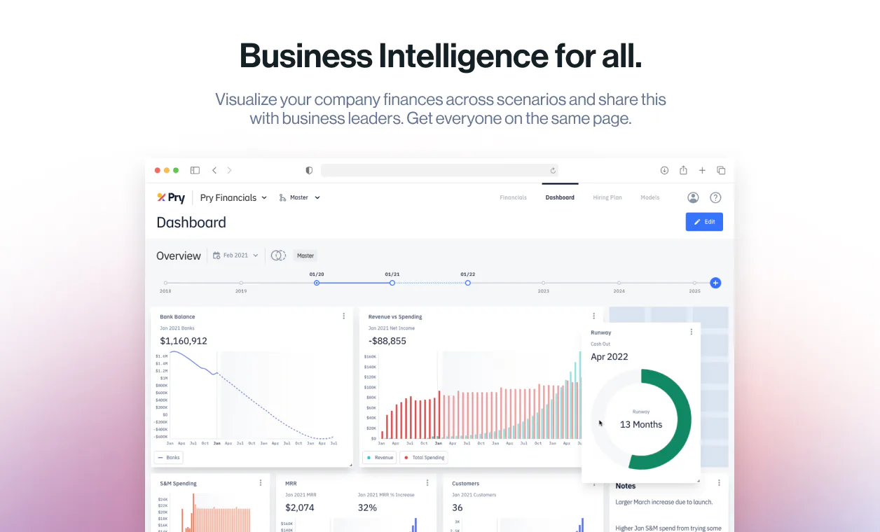 Pry Feature Pry Reviews, Cost & Features | GetApp Australia 2026