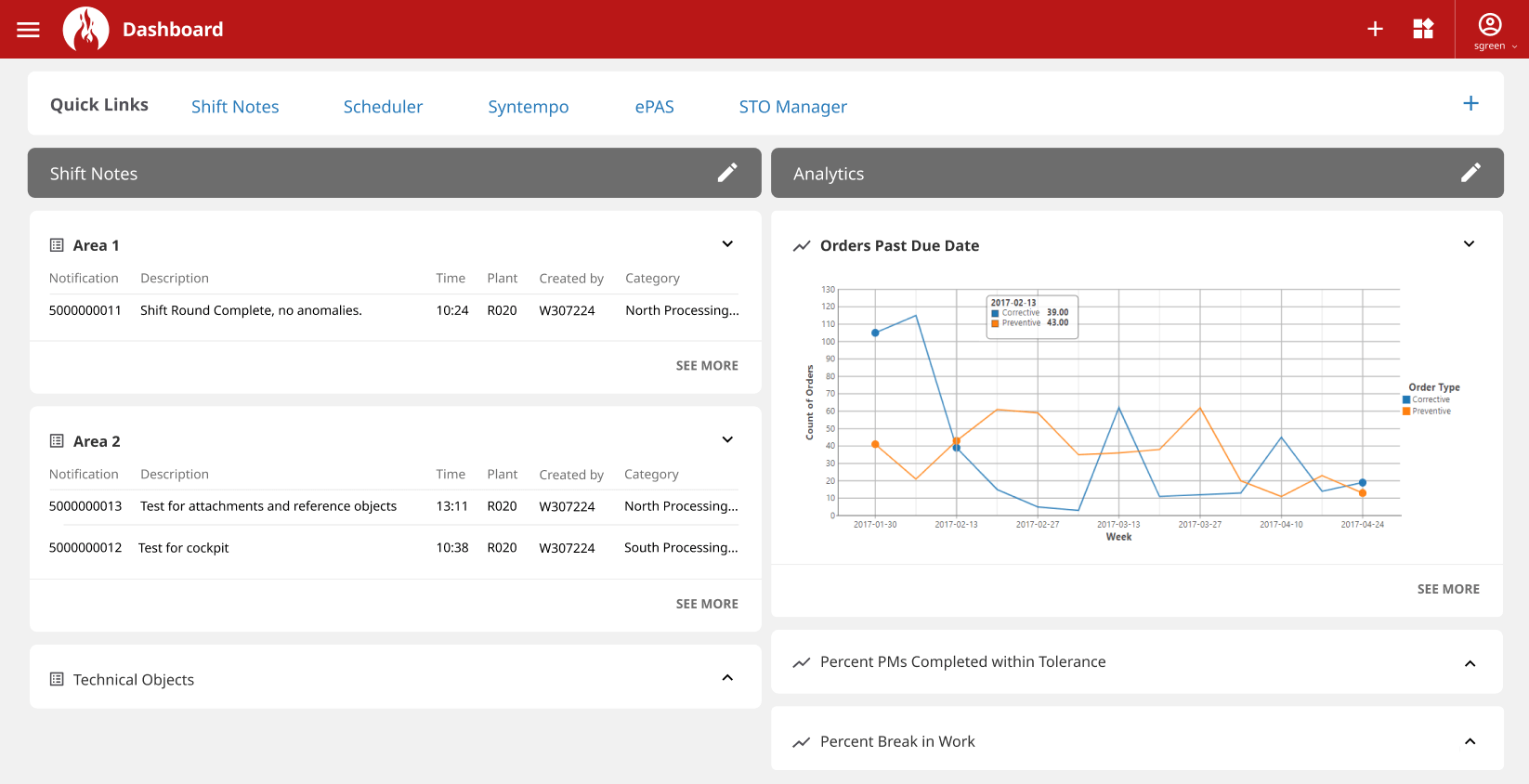 Prometheus Platform Navigator