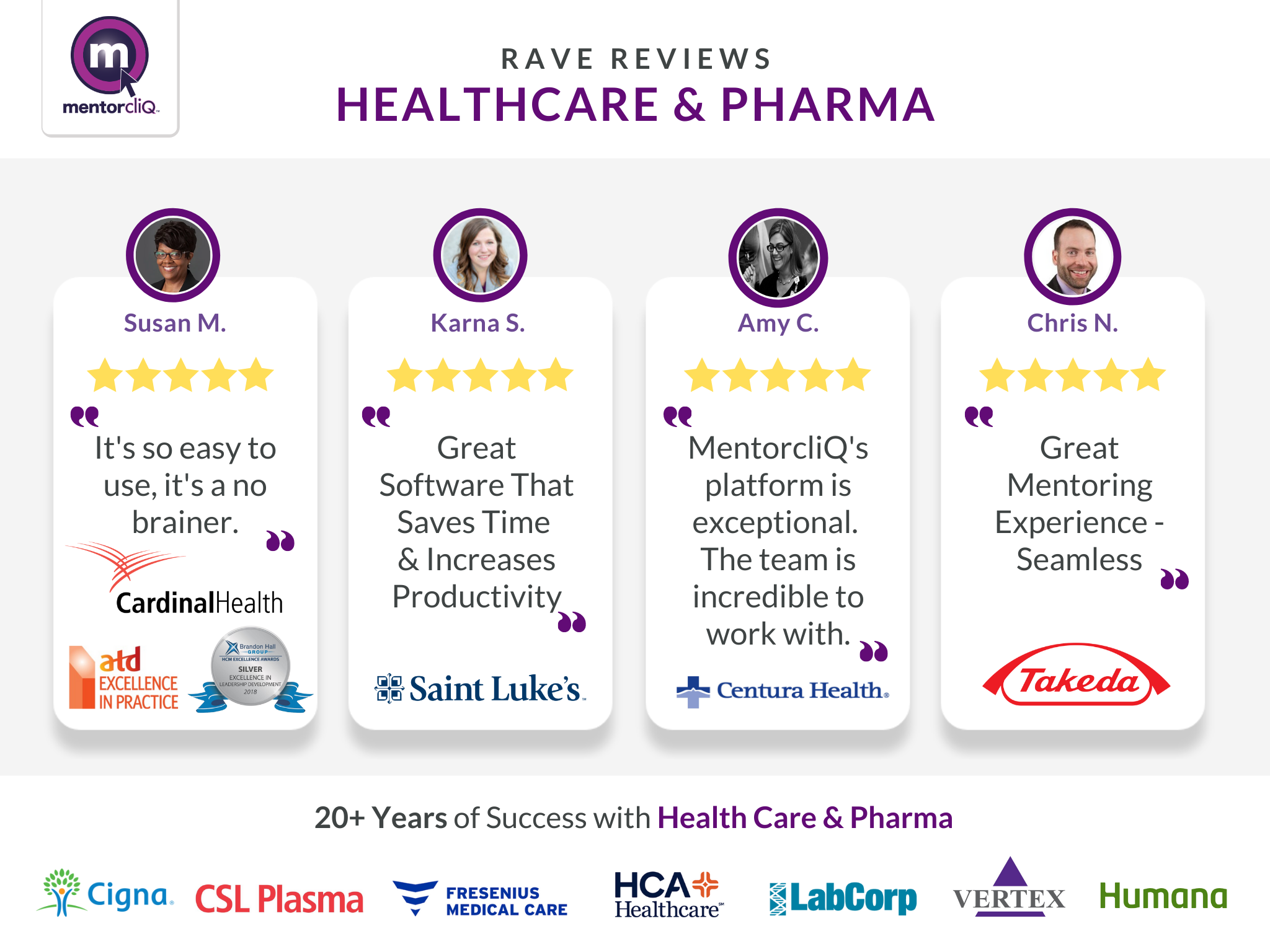 MentorcliQ Software - MentorcliQ has 20+ years of success with global healthcare, pharmacy, and insurance enterprises. Read some of the company reviews from healthcare services organizations who trust MentorcliQ with their talent engagement strategy.