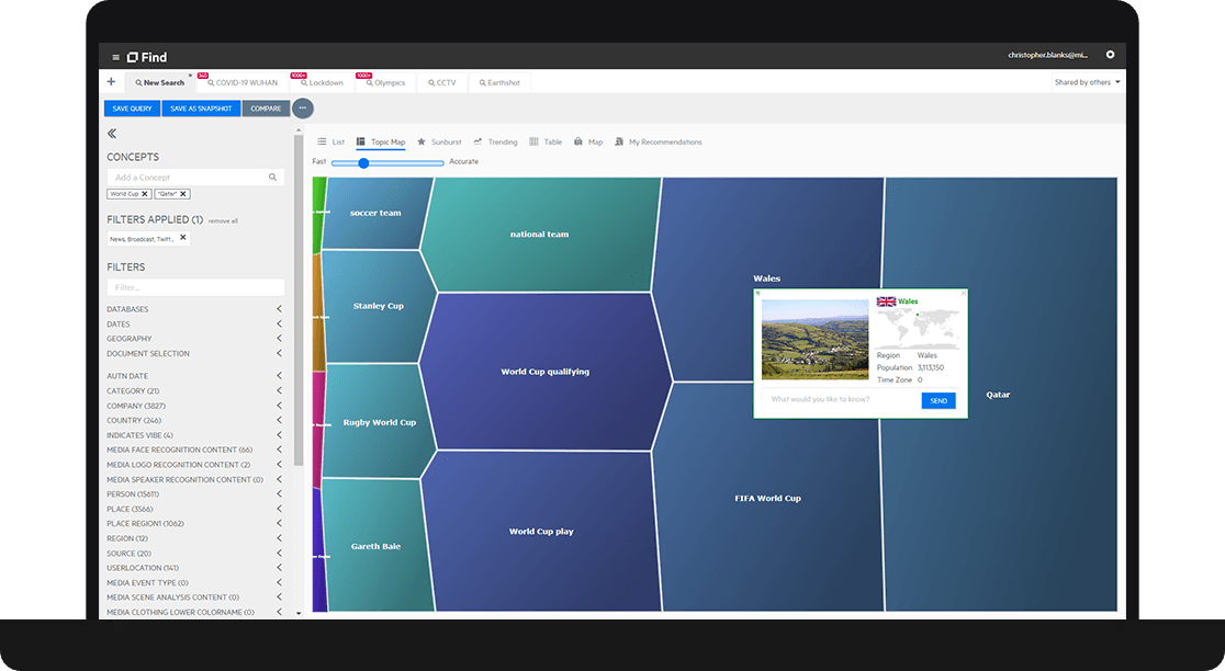OpenText Knowledge Discovery screenshot: IDOL topic map