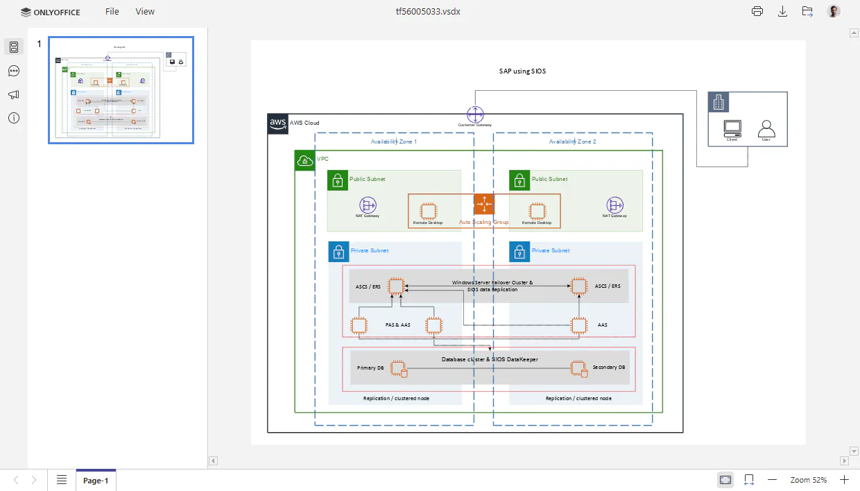ONLYOFFICE Docs | Bewertungen, Preise und Demos – SoftwareAdvice DE