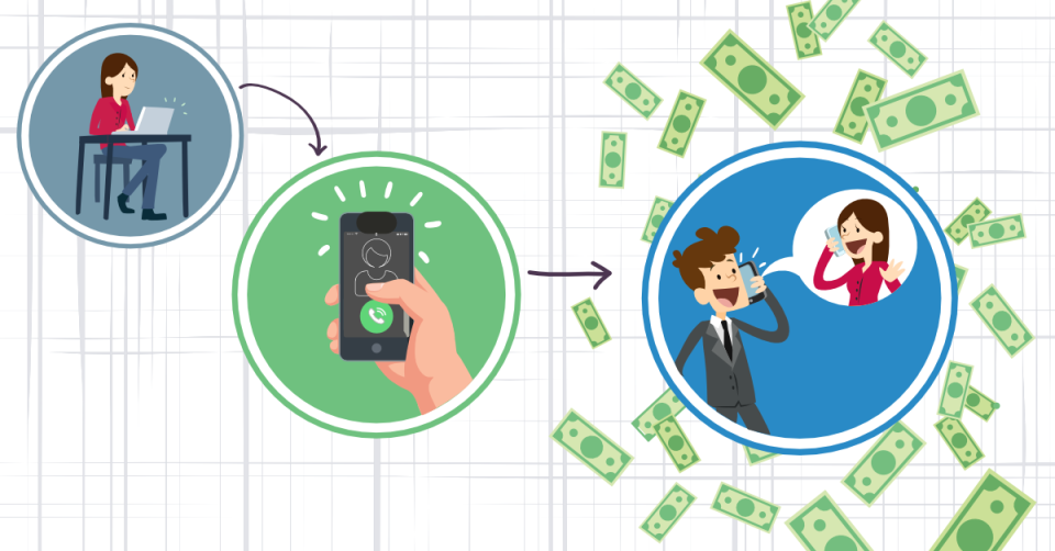 What does Calldrip do?-thumb