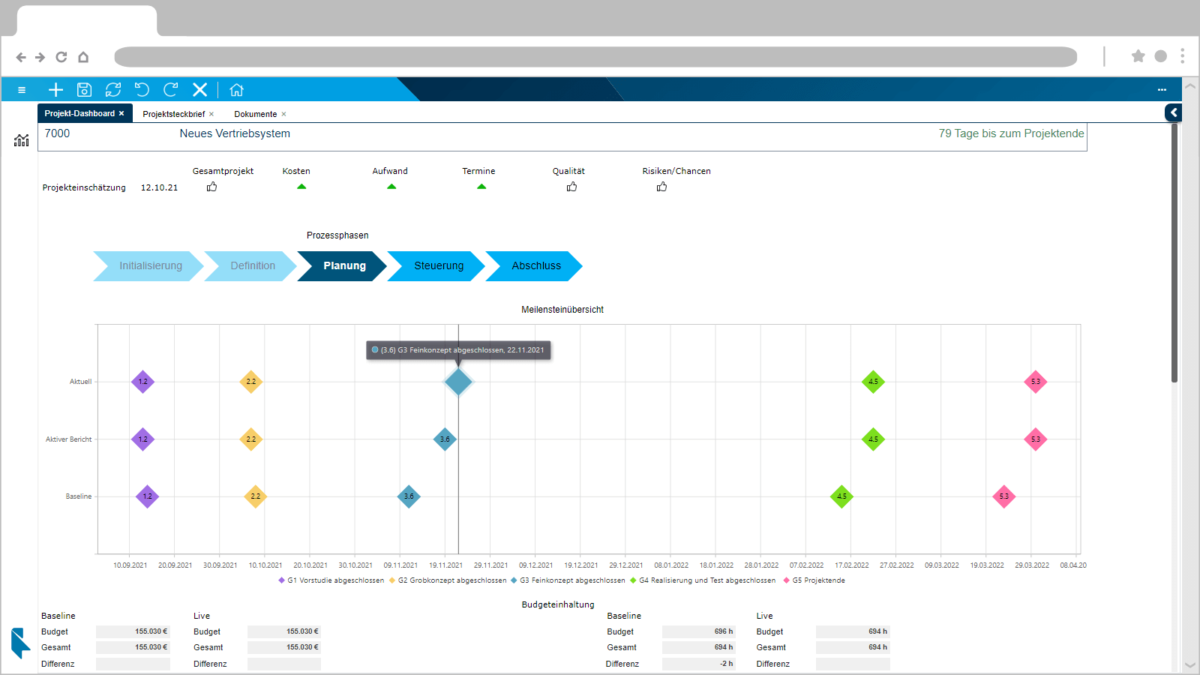 PLANTA Project Software - 2