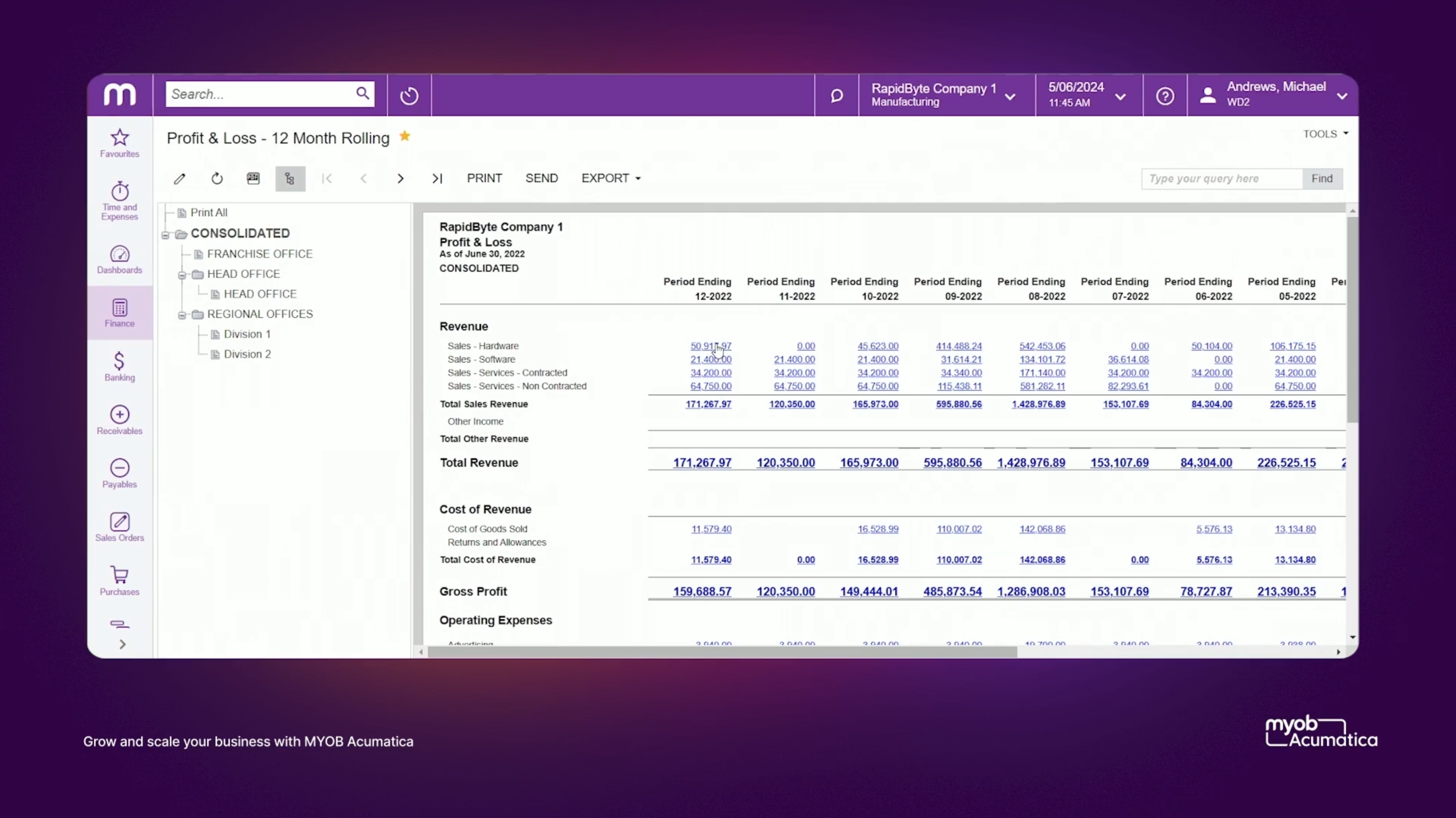 MYOB Acumatica Software - Profit and loss tracking.