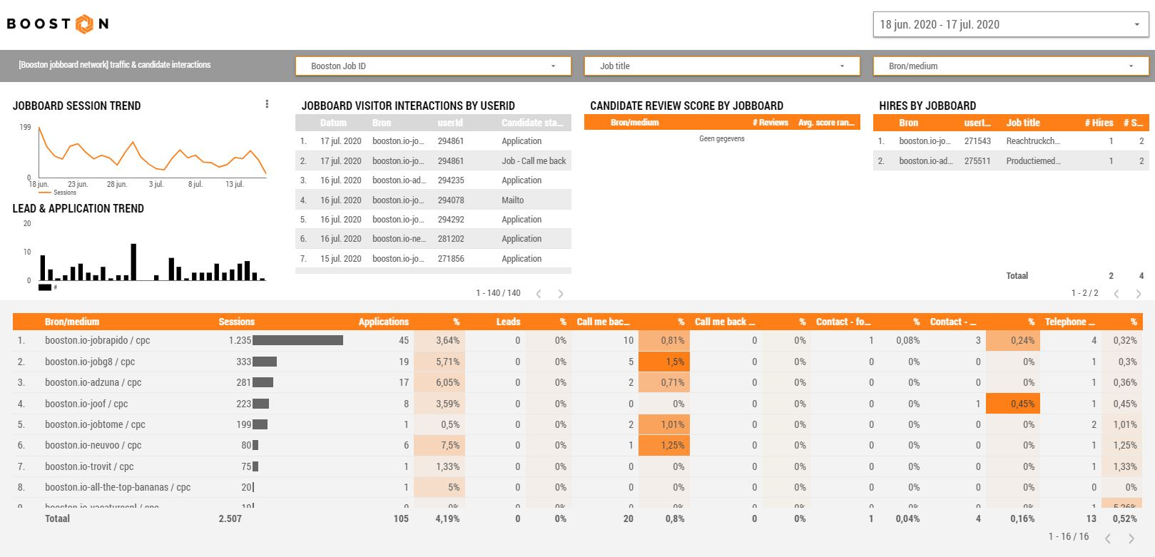 Booston Software - 1