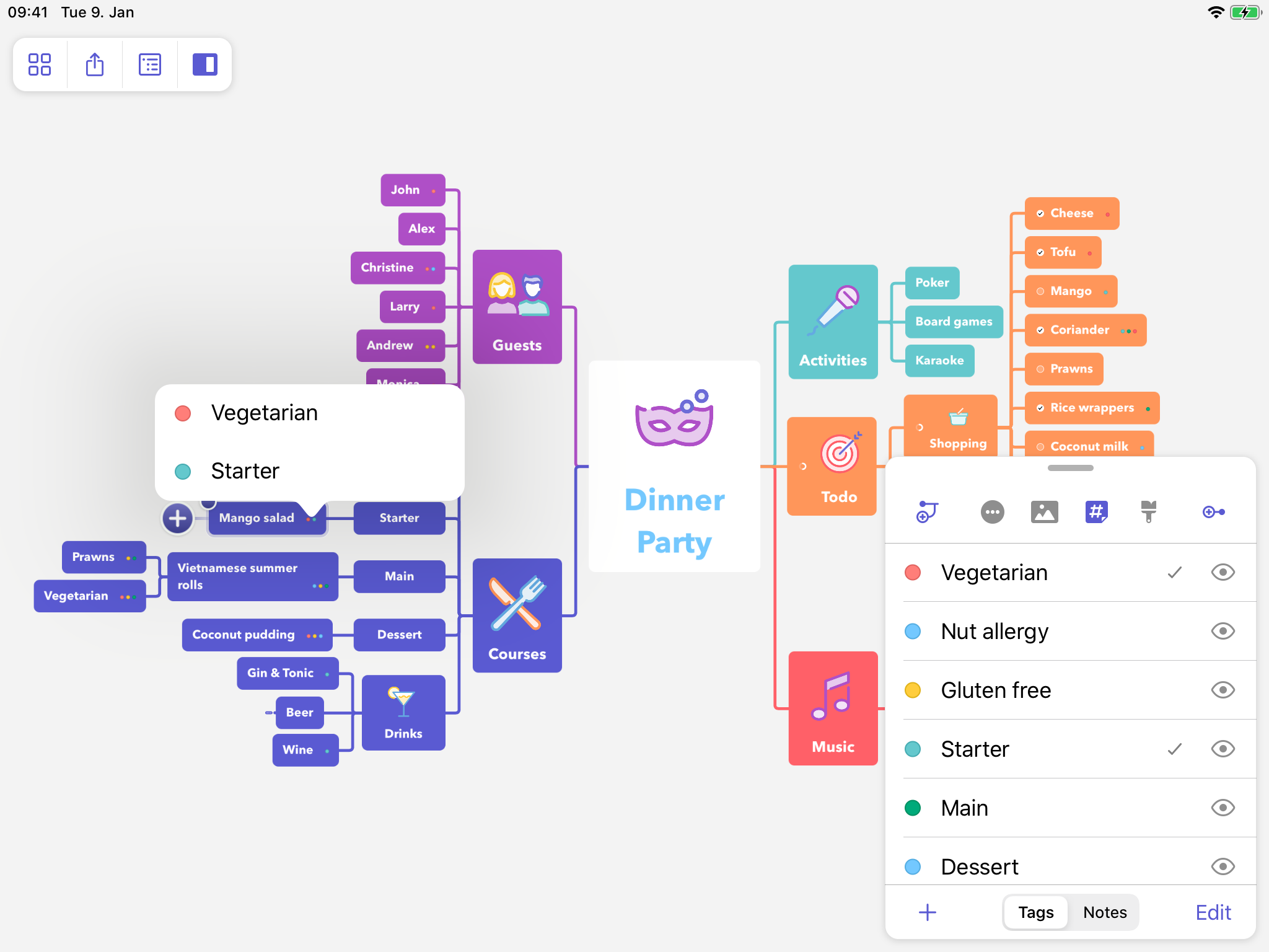 Mindnode