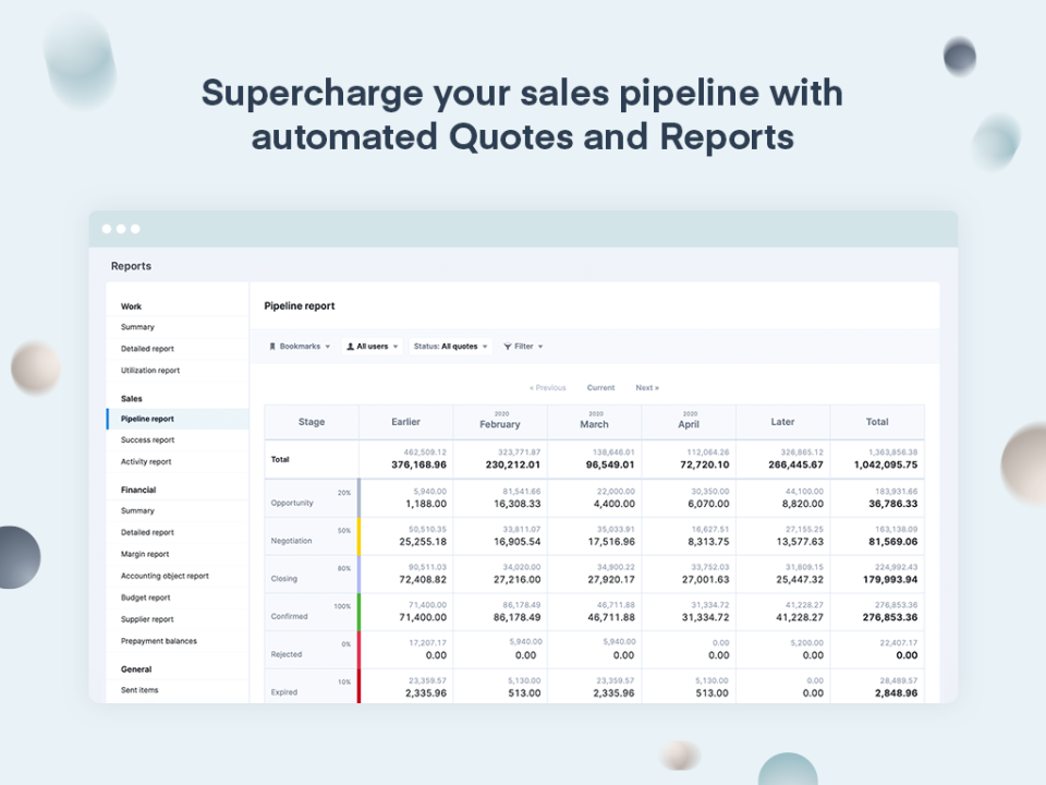 Real-time Reports