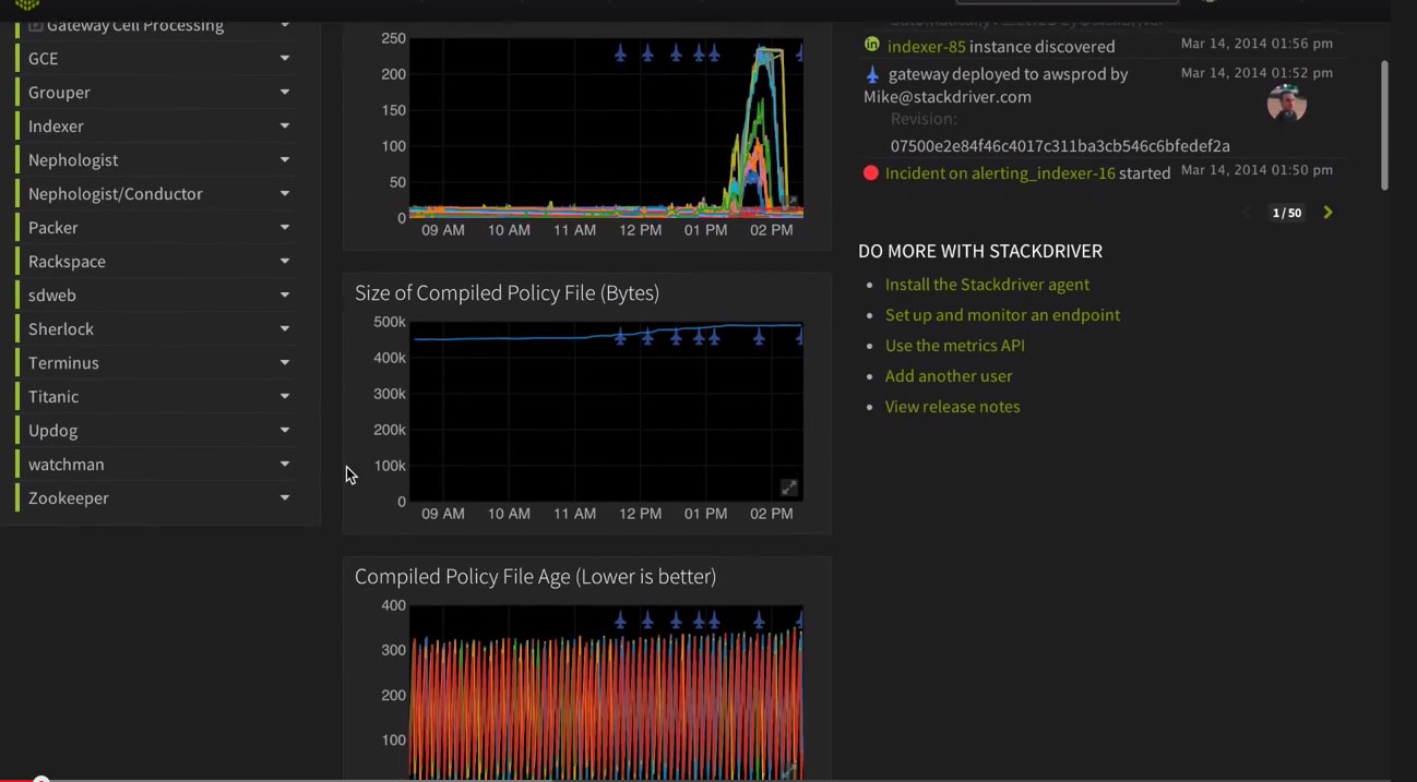 Google Cloud Operations Suite a0dc0168-c3b6-4a0c-b422-5848ced5a042.png