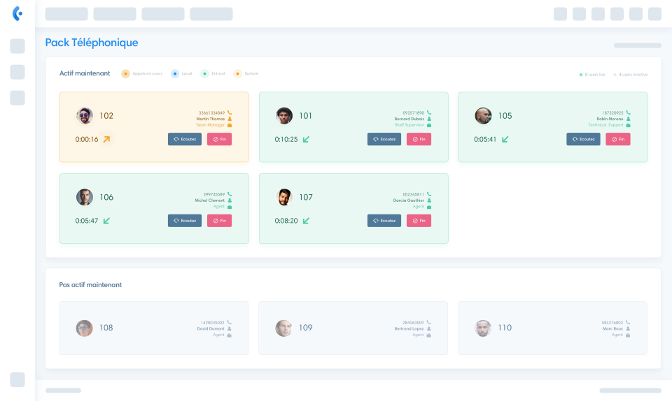 Operator Panel for video