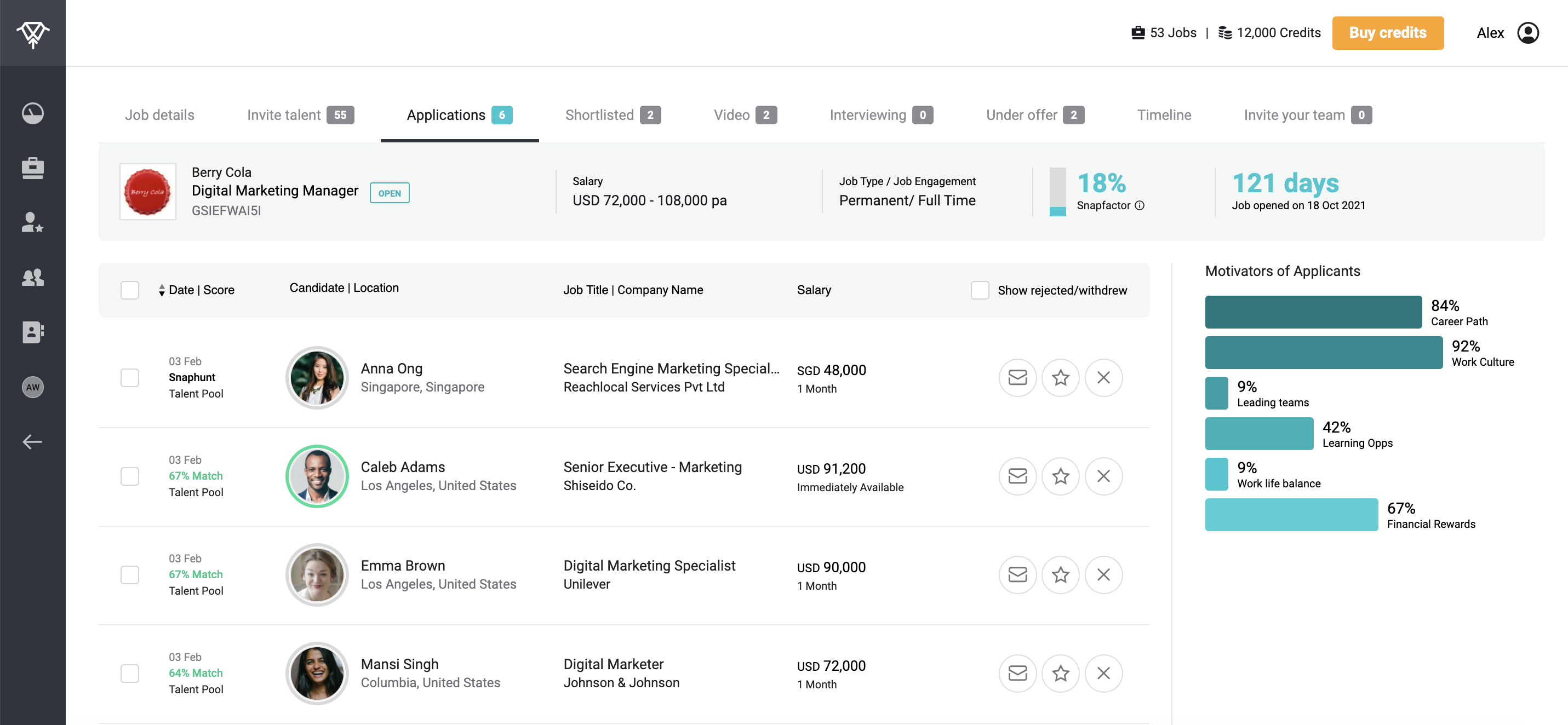 Snaphunt Software 2024 Reviews, Pricing & Demo
