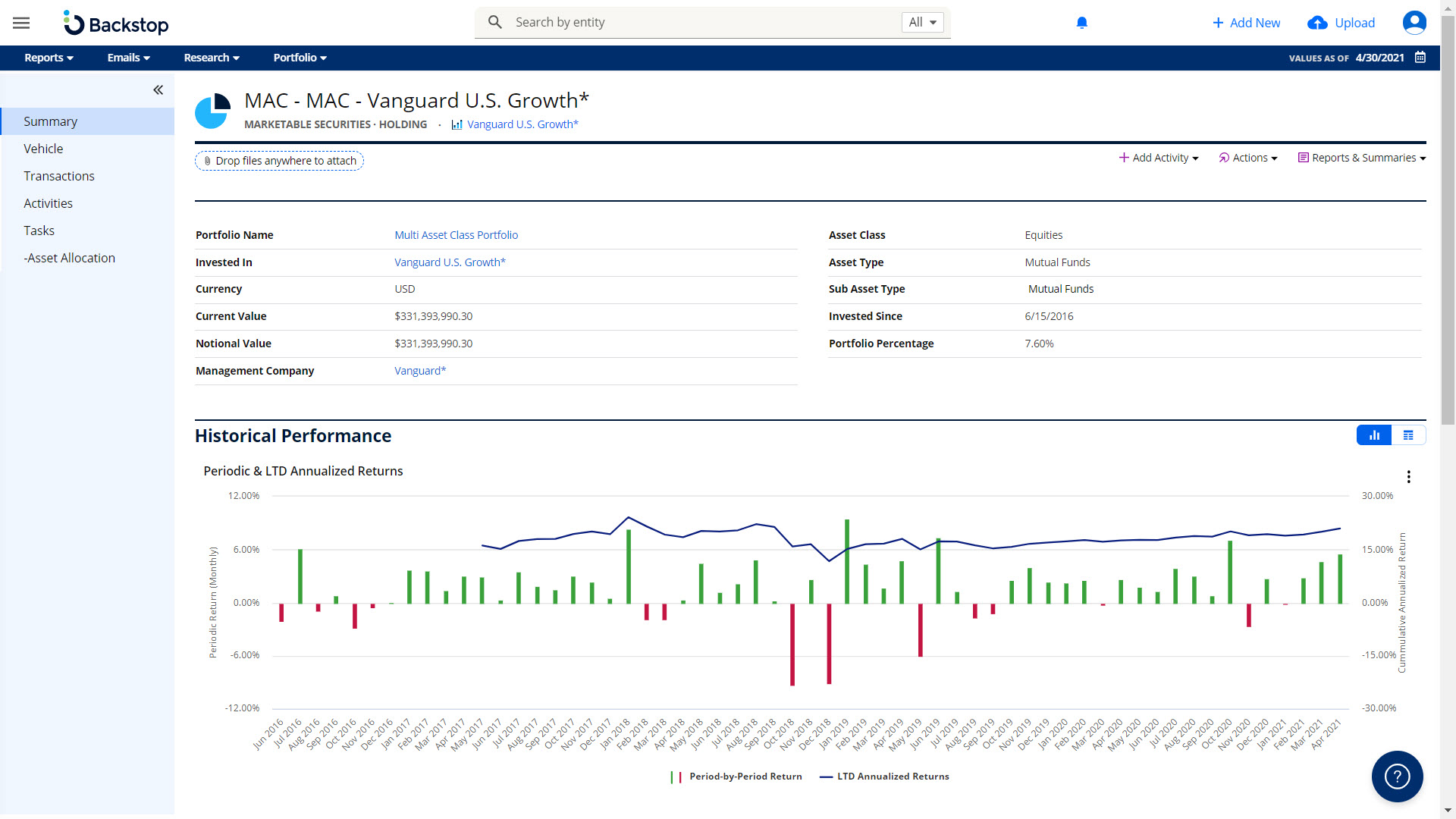 Backstop screenshot: Monitor all portfolio activity, performance and related research via a single source of truth across multi-asset class investments.