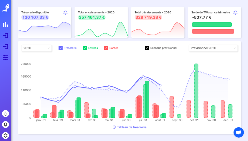 Beautiful dashboard-thumb