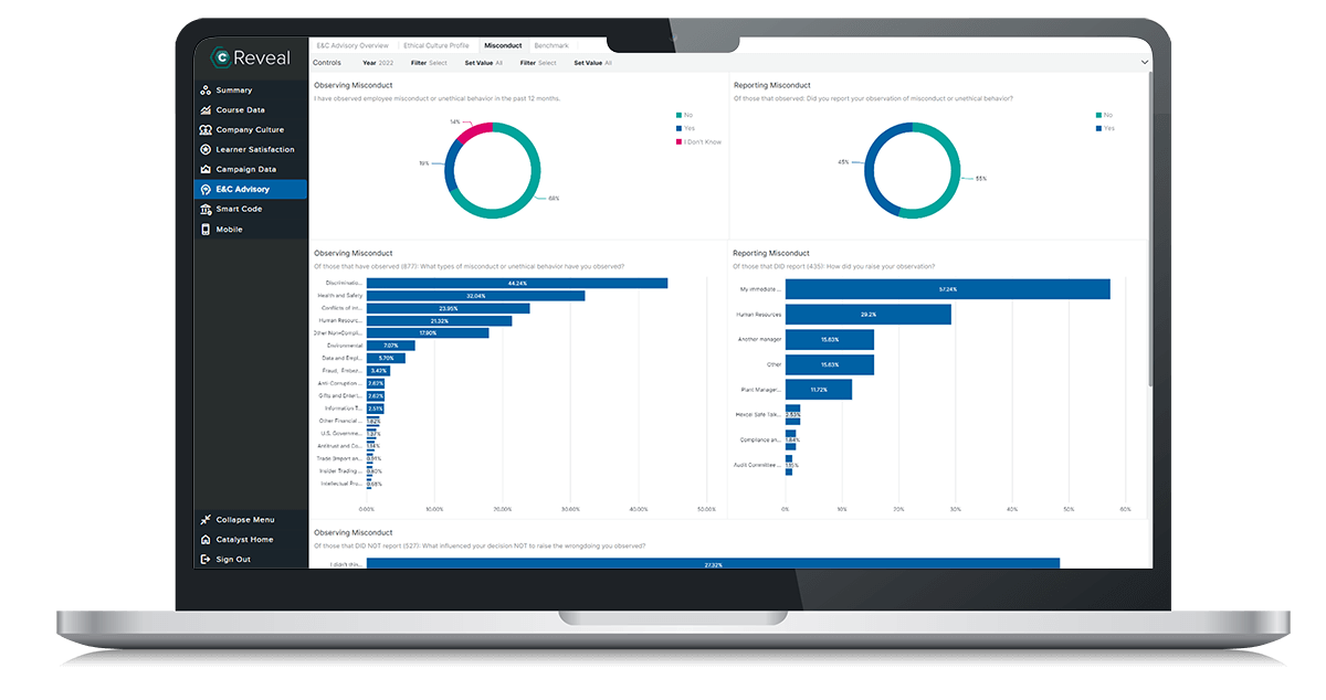 E&C Culture Assessment analytics dashboard on Catalyst Reveal