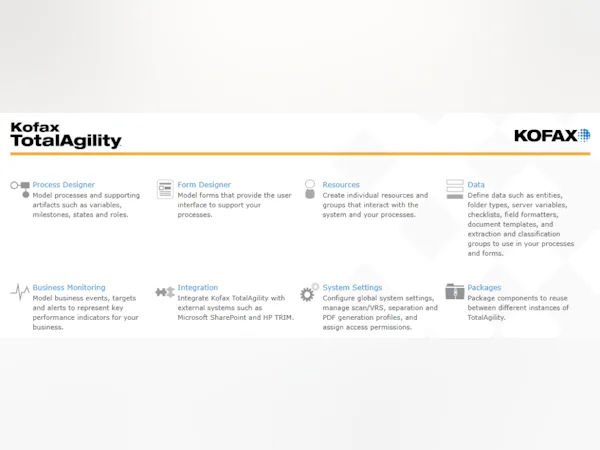 Tungsten TotalAgility Price, Features, Reviews & Ratings - Capterra India