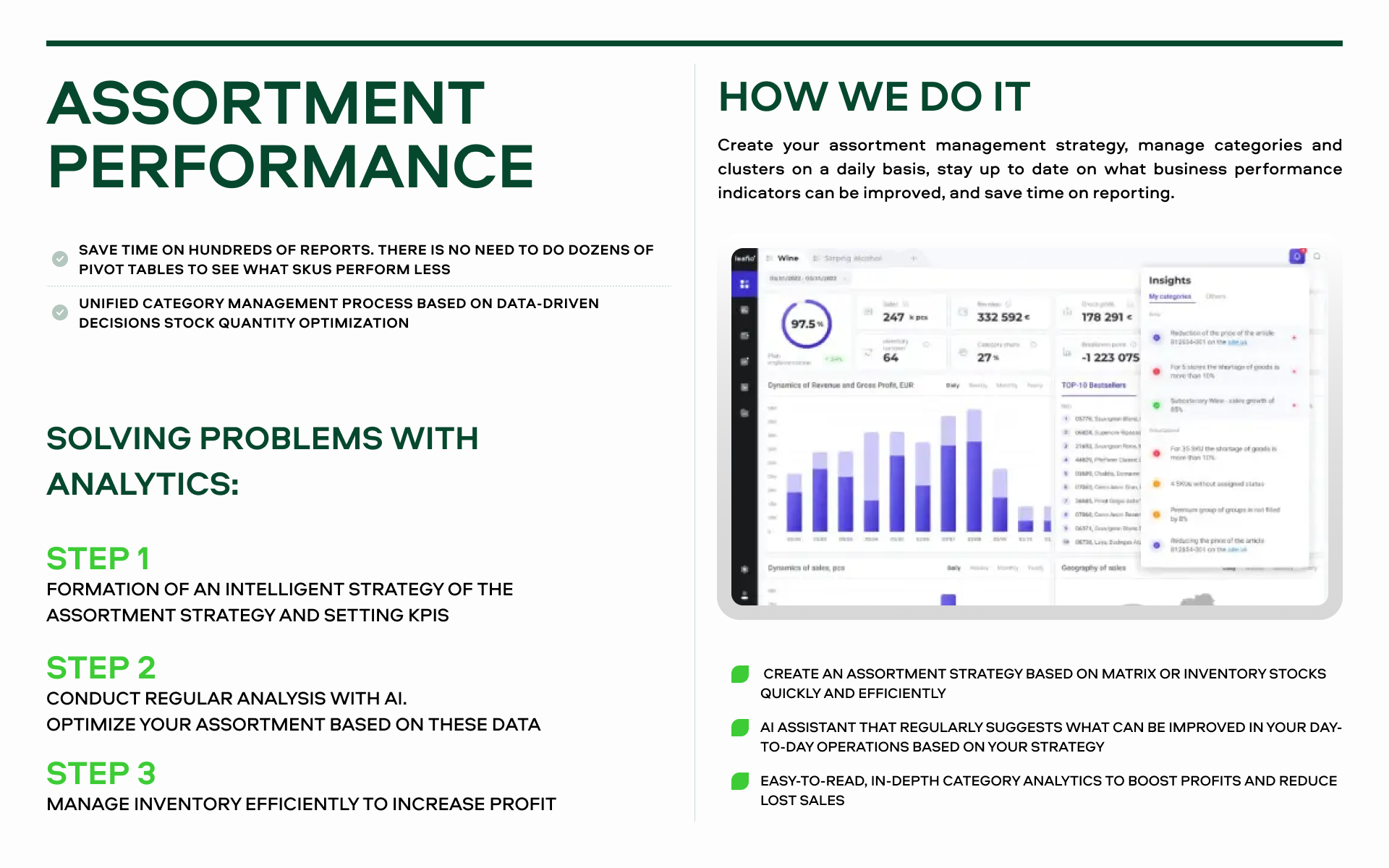 LEAFIO AI Retail Platform Logiciel - 3
