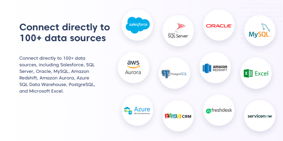 Bold BI Software - 2