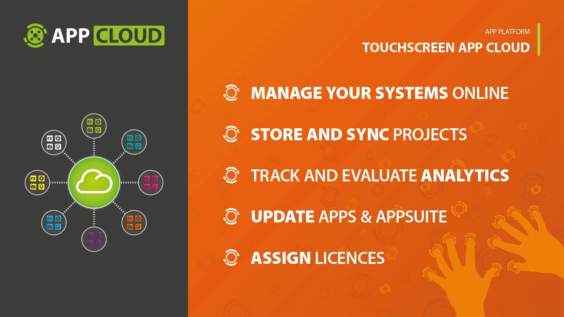 eyefactive AppSuite Software - Touchscreen App Platform: Cloud Management