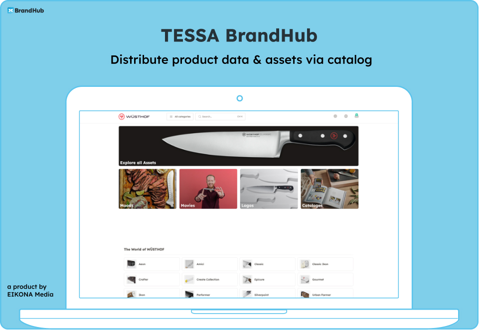 Distribute product data & assets via catalog
