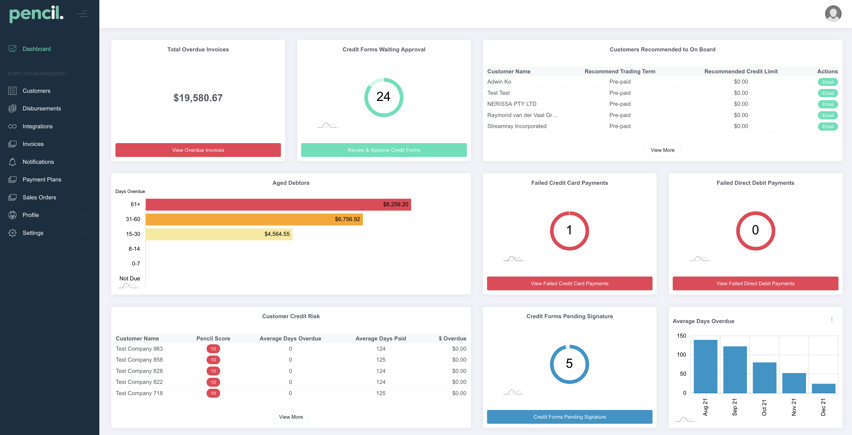 PencilPay Software - 2