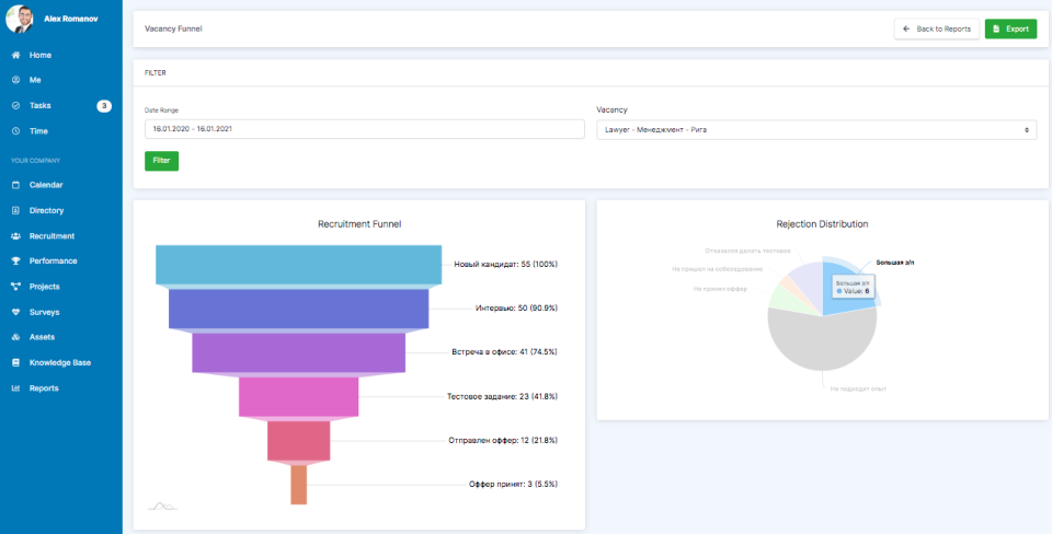 PeopleForce Software - 4