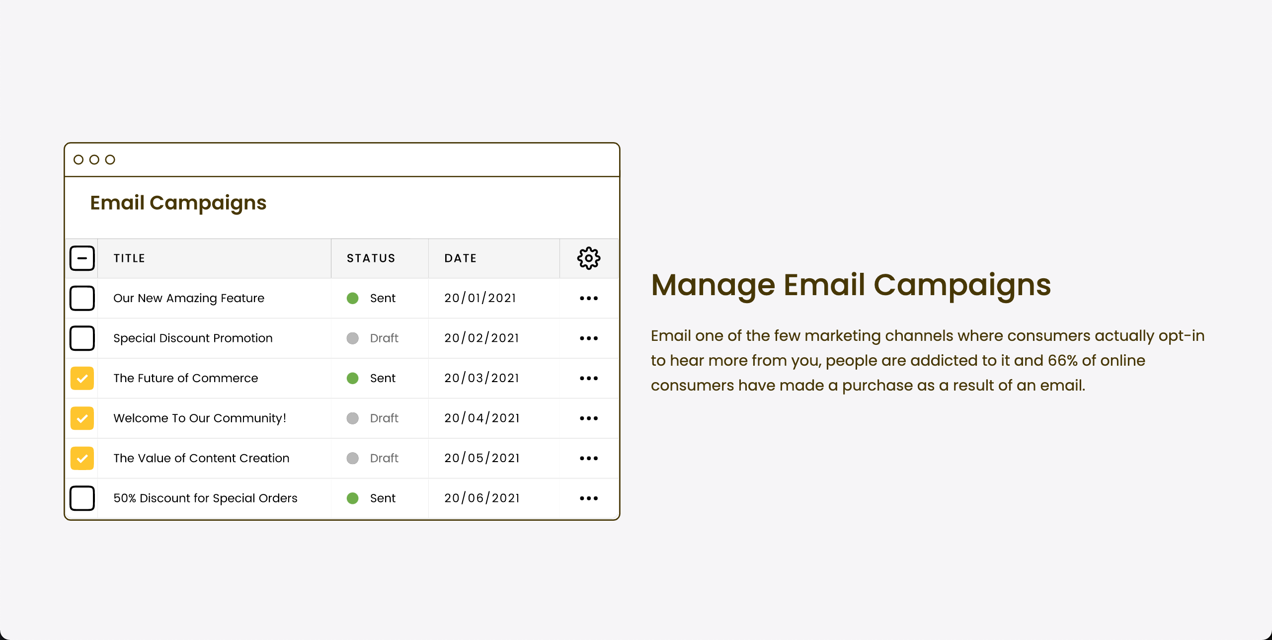 Manage sms campaigns