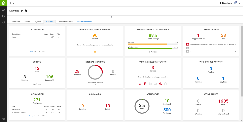 ConnectWise Automate