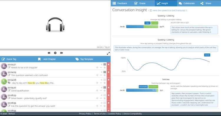 Refract screenshot: Performance insights from every conversation