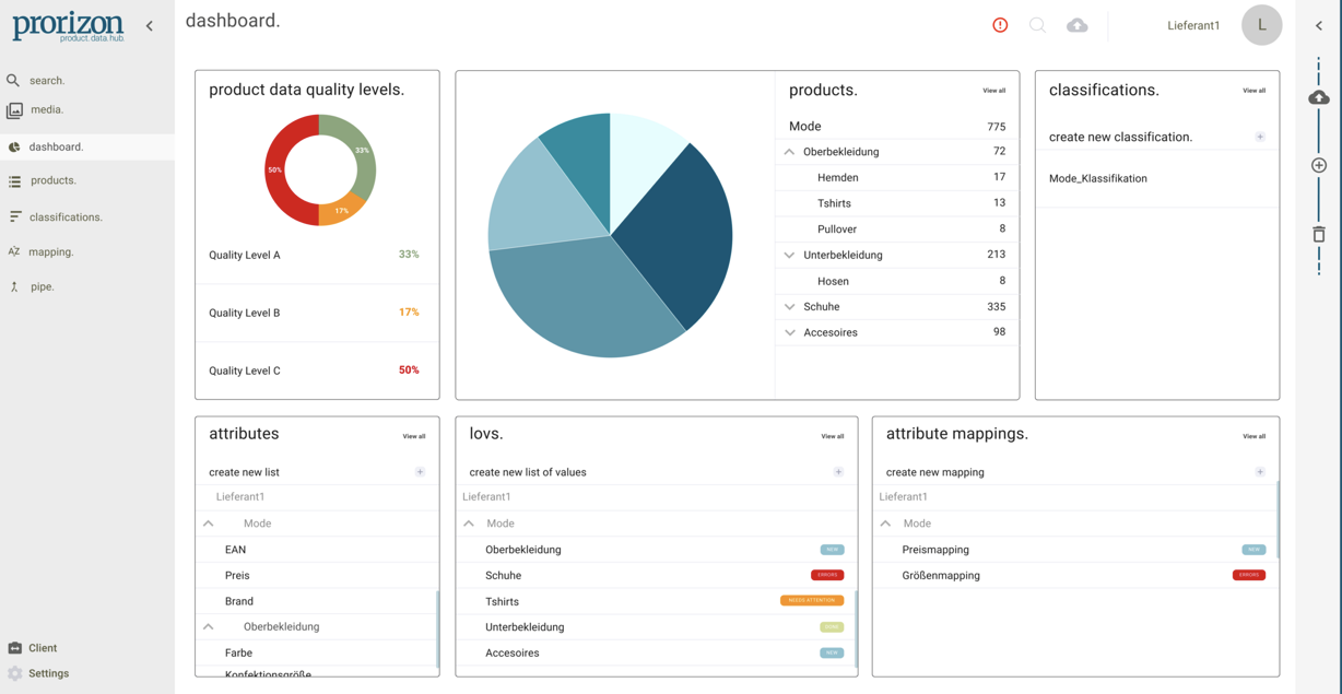prorizon.io Software Reviews, Demo & Pricing - 2024
