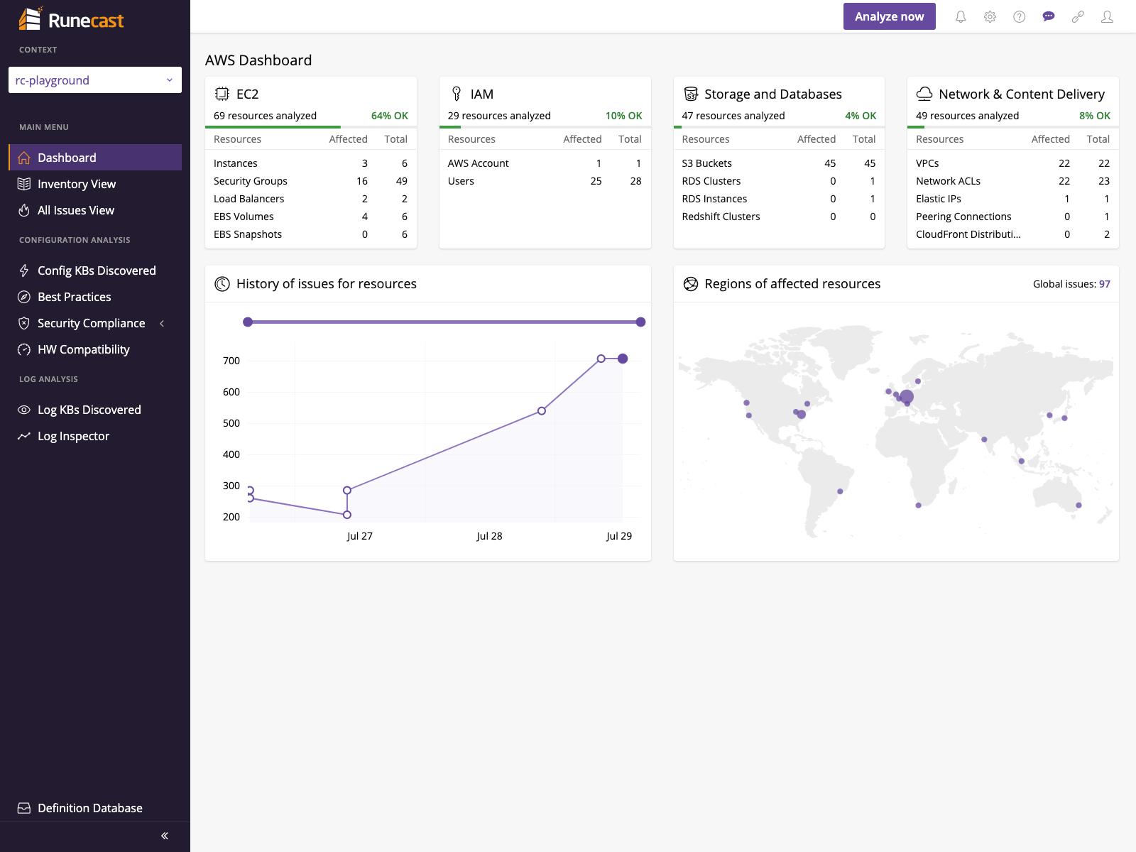 Runecast Analyzer Software - Runecast Analyzer AWS Dashboard