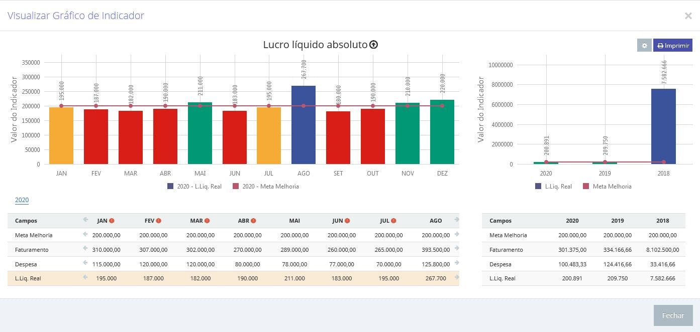 Scoreplan Software - 4