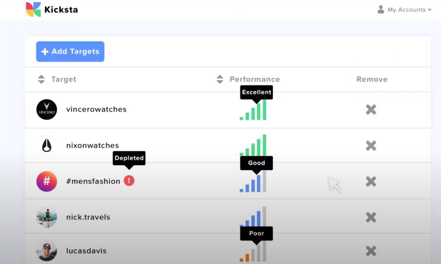Kicksta Software - Kicksta targets