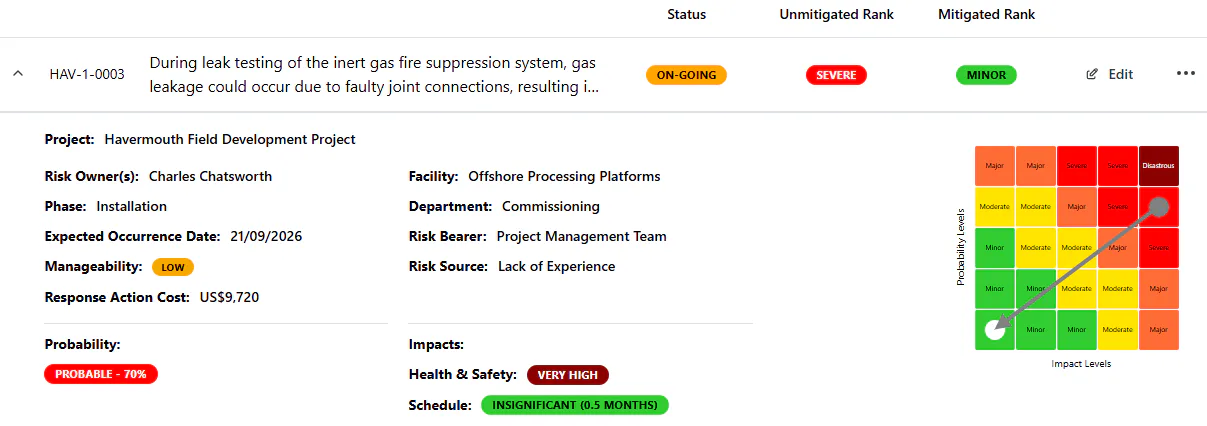 Project Risk Manager Reviews, Cost & Features | GetApp Australia 2026