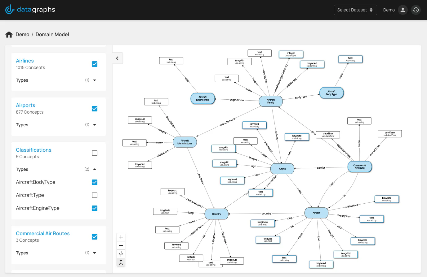 Software Eng Graphs Data Graphs Reviews, Prices & Ratings | GetApp Canada 2026