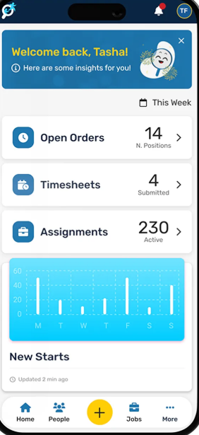 SourceNow VMS screenshot: SourceNow VMS dashboard