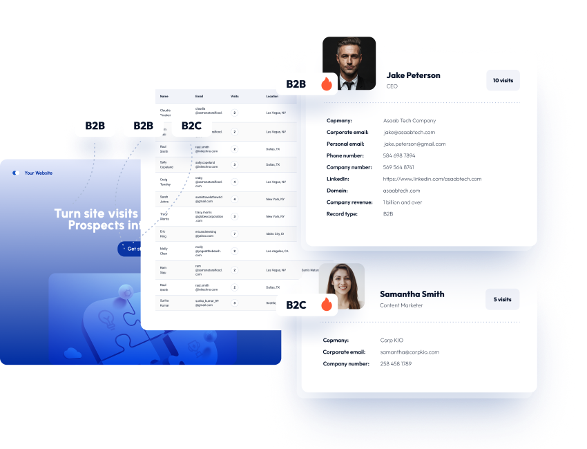 Pearl Diver screenshot: Pearl Diver shows you the people behind the clicks and how to connect with them. It gives you access to your most valuable sales and marketing data. With Pearl Diver, you’ll know who’s visiting your website and know who’s interacting with your emails.