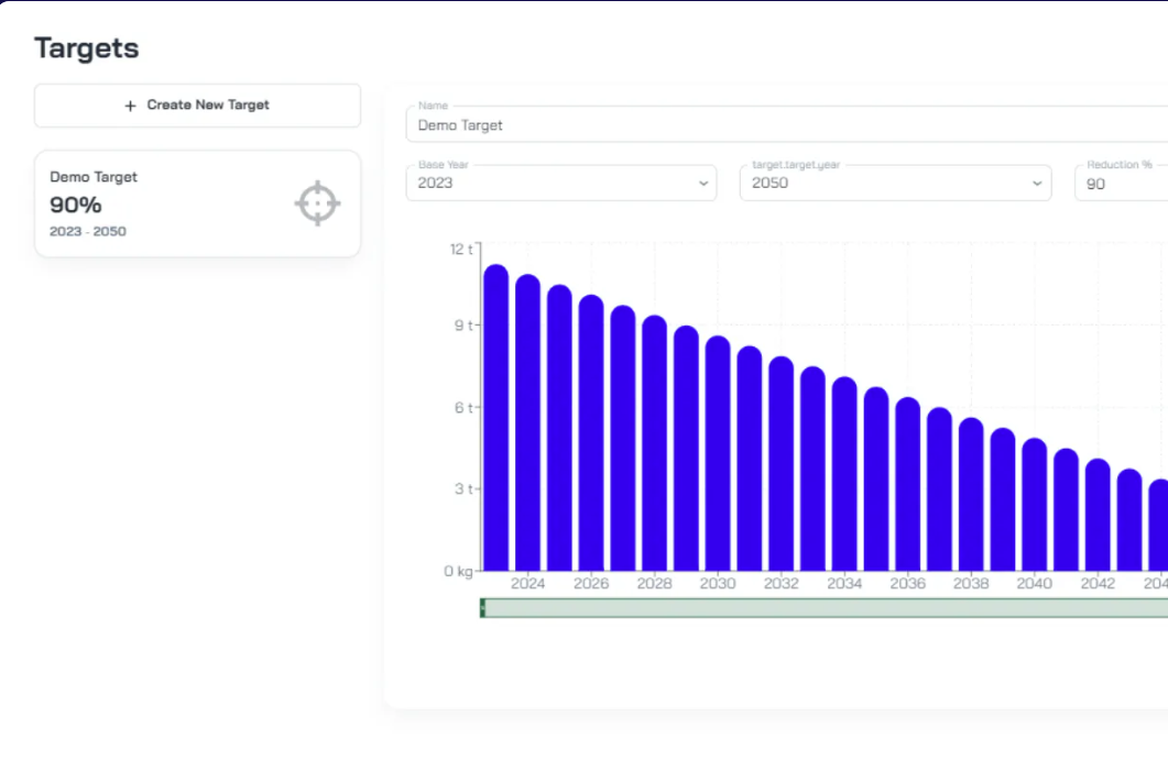 neoeco | Reviews, Pricing & Demos - SoftwareAdvice IE