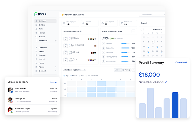 PHRBO screenshot: PHRBO Dashboard