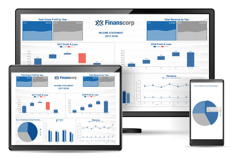 Data Visualization Tools - Financial Dashboard Solutions 