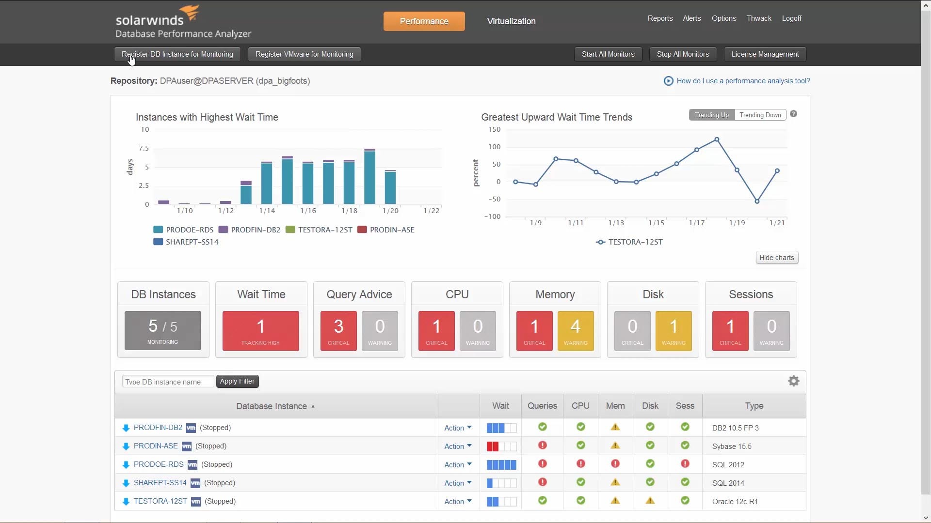 SolarWinds Patch Manager screenshot: SolarWinds Patch Manager database performance