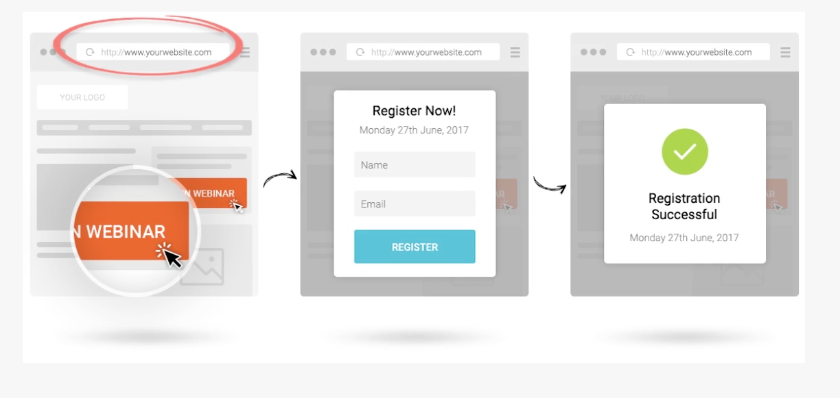 WebinarJam facilitates remote registration embedding by providing users with a registration 'embed' HTML code