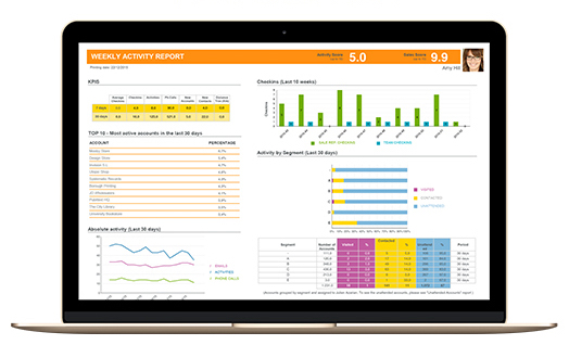 Weekly activity report