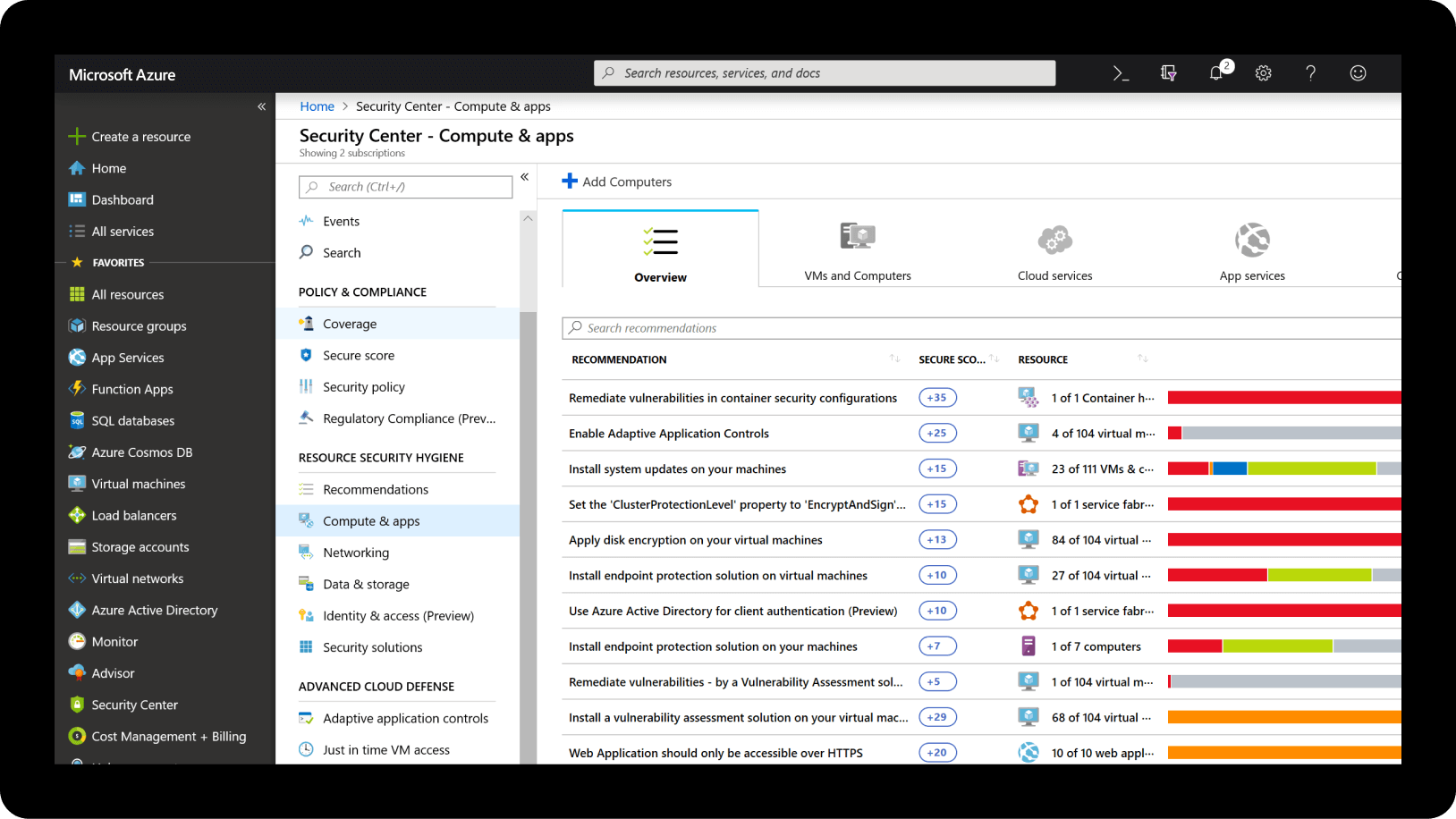 Azure Cosmos DB Pricing, Features, Reviews & Alternatives GetApp