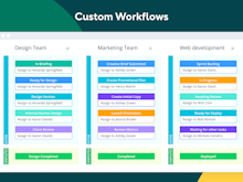 Wrike Software - Custom Workflows