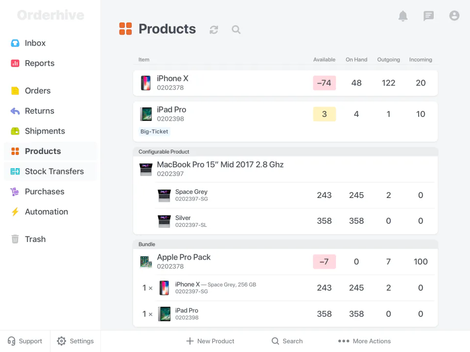 Orderhive Software - 4