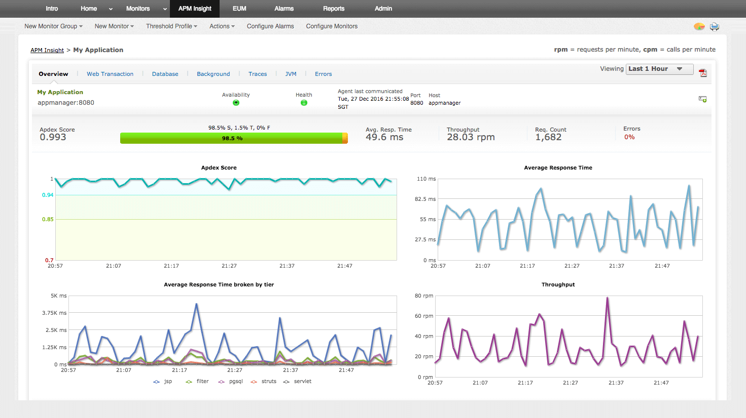 ManageEngine Applications Manager a20b3cc9-4339-48da-8752-ec14976b2013.png