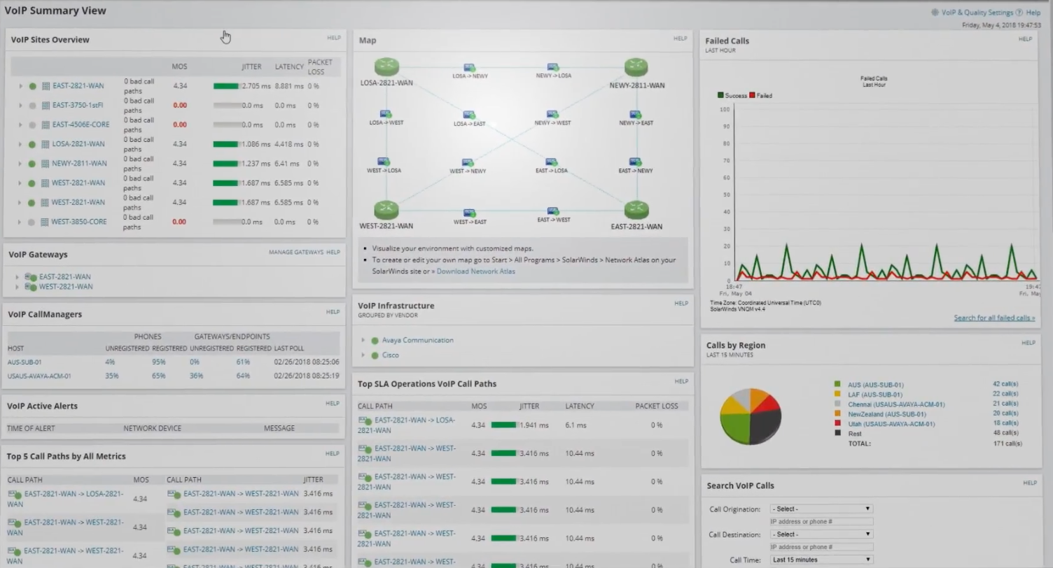 VoIP & Network Quality Manager Pricing, Features, Reviews