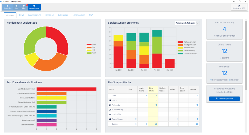 ADASMA screenshot: ADASMA dashboard